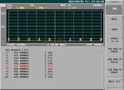 UC-4364-531 UHF Amateur Satellite QFH Antenna typical VSWR
