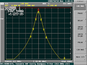 Cavity Filter Passband at 312.5 MHz