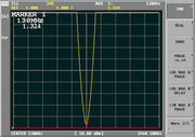 VFL-0130-672 VSWR (S11) at Midband