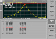 Cavity Filter Passband/Transfer Function (S21) at High End
