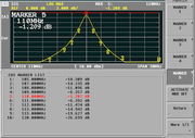 Cavity Filter Passband/Transfer Function (S21) at Low End