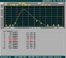 Isolation VHF-UHF Ports (S32) [Rev A, Sept 2024]