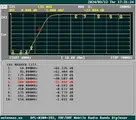 COM-UHF Port Transfer (S31) [Rev A, Sept 2024]