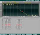 COM-VHF Port Transfer (S21) [Rev A, Sept 2024]