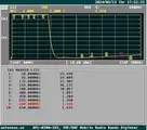 UHF Port VSWR (S33) [Rev A, Sept 2024]