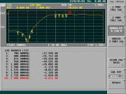 COM-High Band (GNSS/GPS) Insertion Loss (S31)