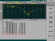 COM-Low Band (ISM/LTE/Cellular) Insertion Loss (S21)
