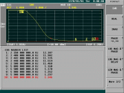 High Band (5 GHz) VSWR (S33)