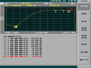COM-High Band (5 GHz) Insertion Loss (S31)