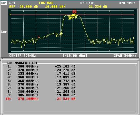 UHF MUOS Preamplifier (LNA) and Filter | UHF MUOS SDR Front End